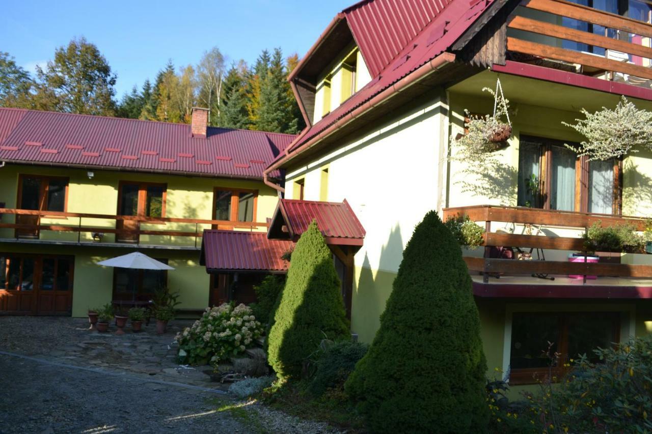 Agroturystyka Oblica Zawoja Extérieur photo